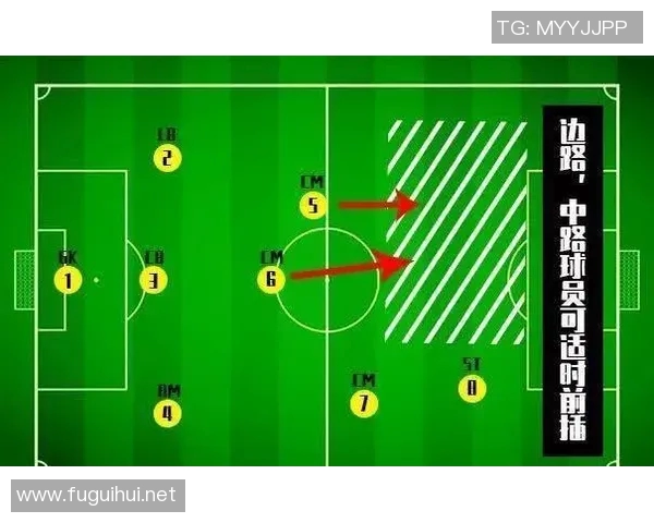 深入分析北京篮球队的节奏打法与战术特点及其对比赛的影响