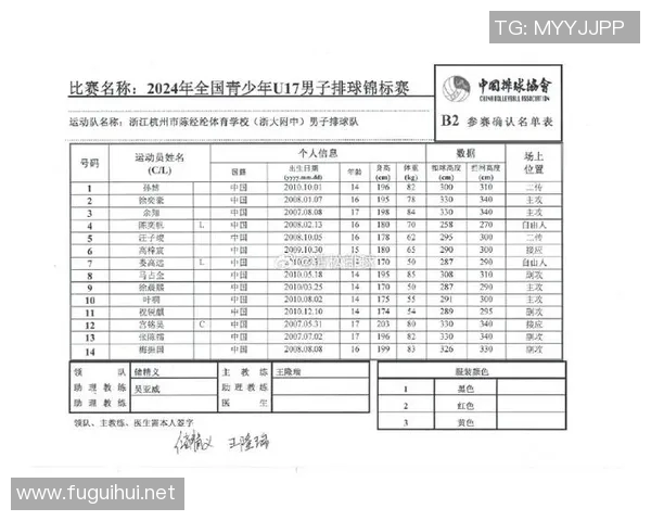 赛后分析:北京排球队与南京排球队个人能力对比及表现评估