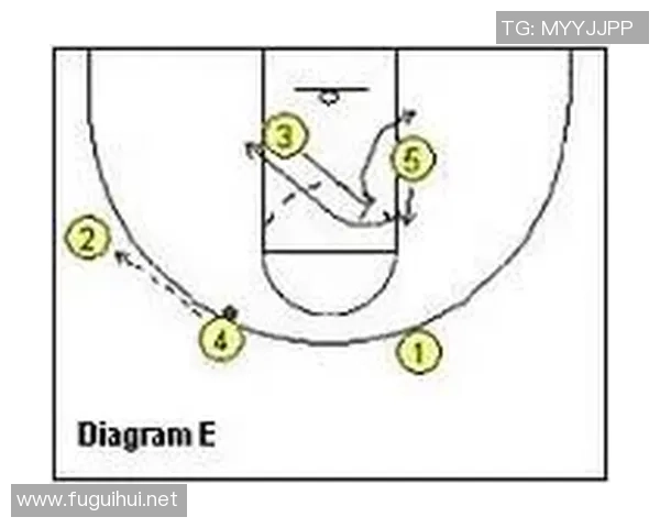 武汉篮球队快攻战术解析与战绩影响深度剖析