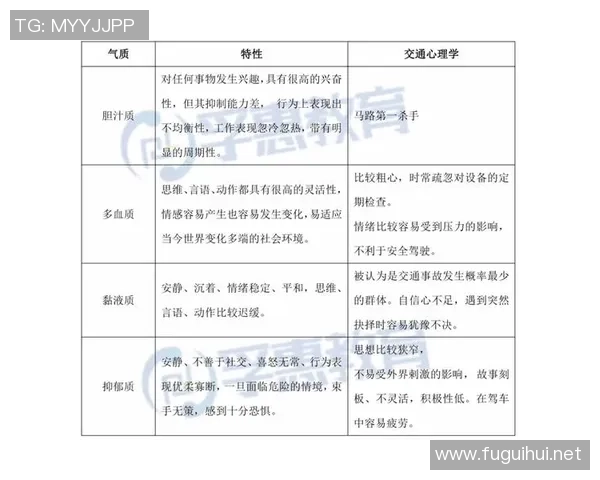 北京足球队心理素质提升之路：从困境到自信的蜕变与启示